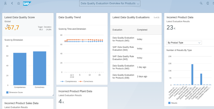 Screenshot of SAP Master Data Governance.