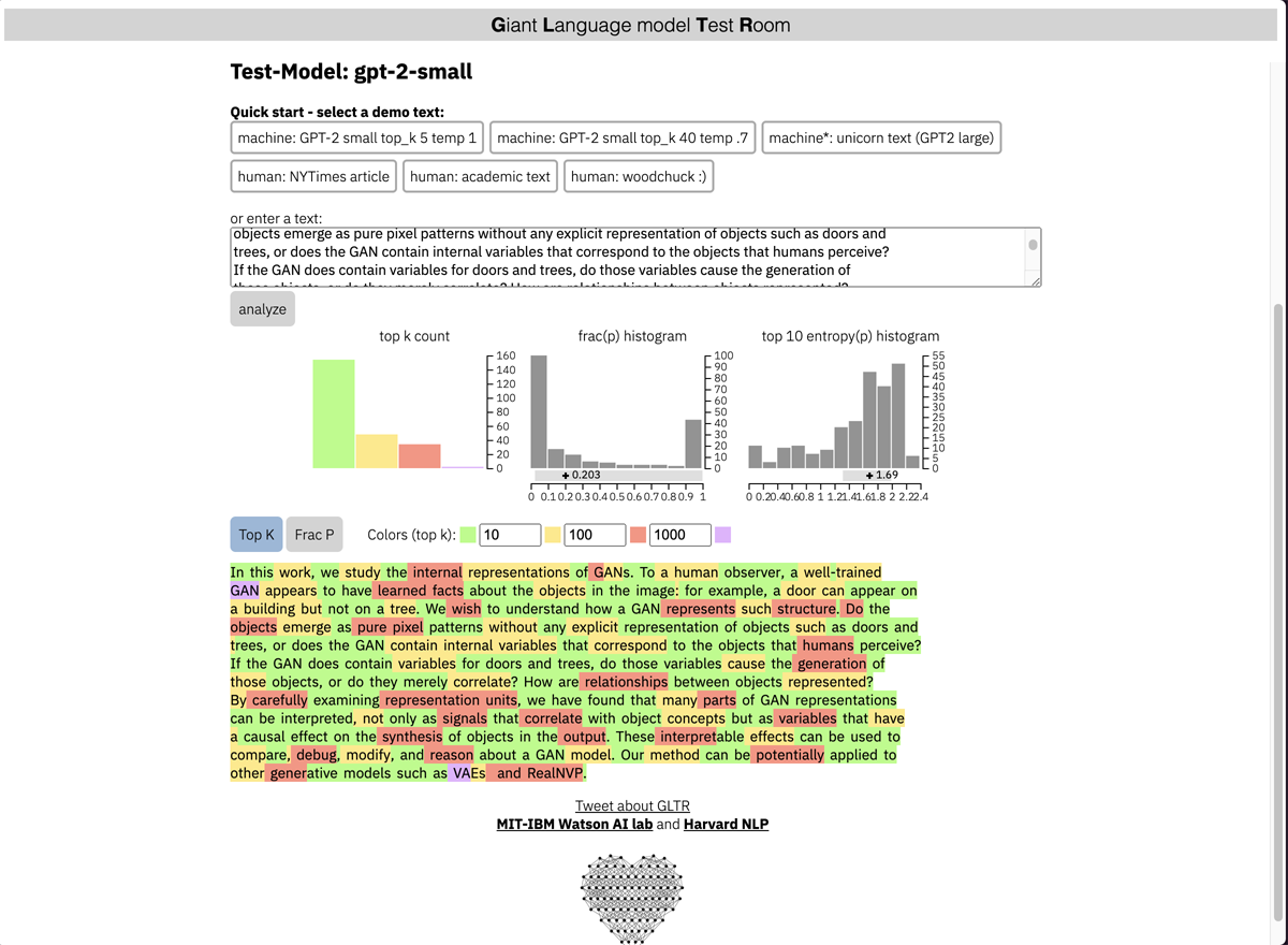 GLTR sample human academic text scan.